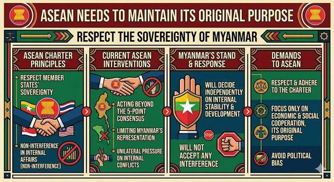 “It’s time for ASEAN to get back to its roots